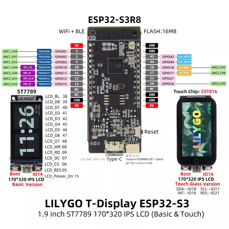 LILYGO ®   T-Display-S3 Touch  – Lolin S3 Bewertung und Preis