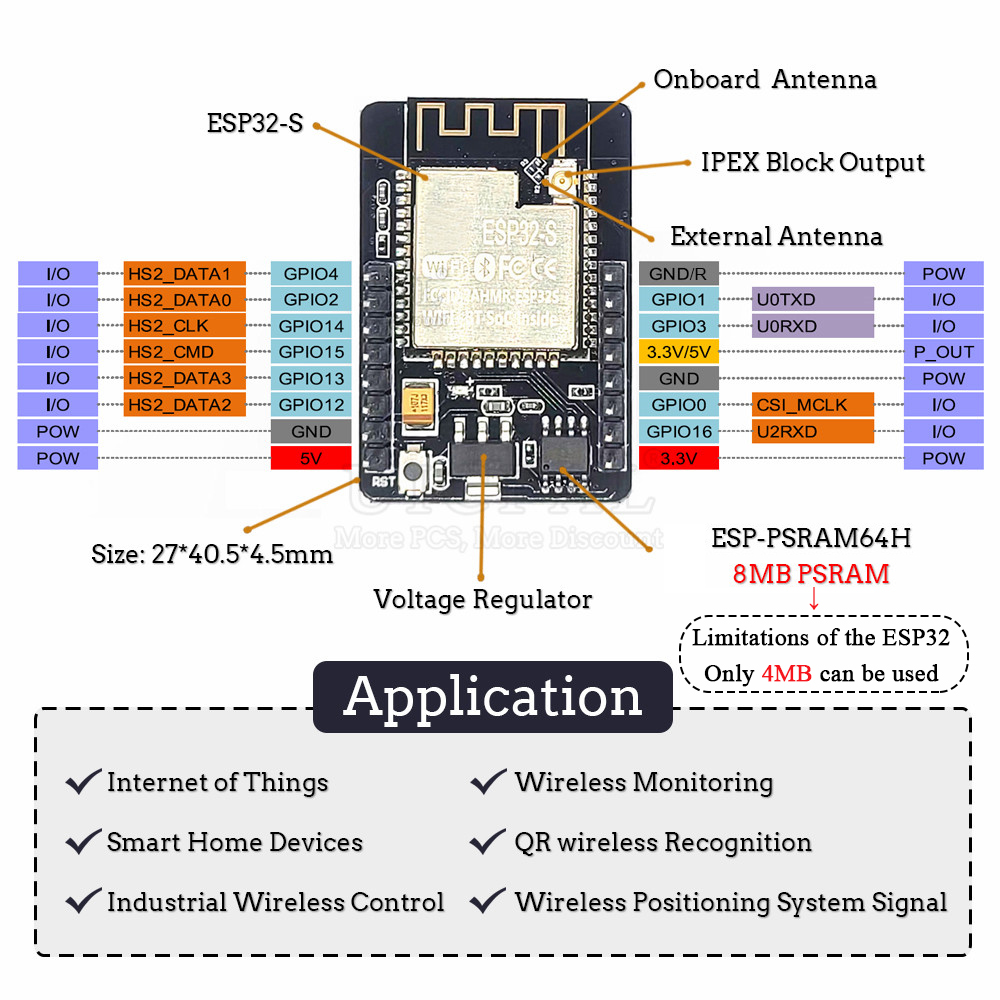 ESP32-S CAM-Entwicklungsboards – Olimex Esp32 Bewertung und Preis