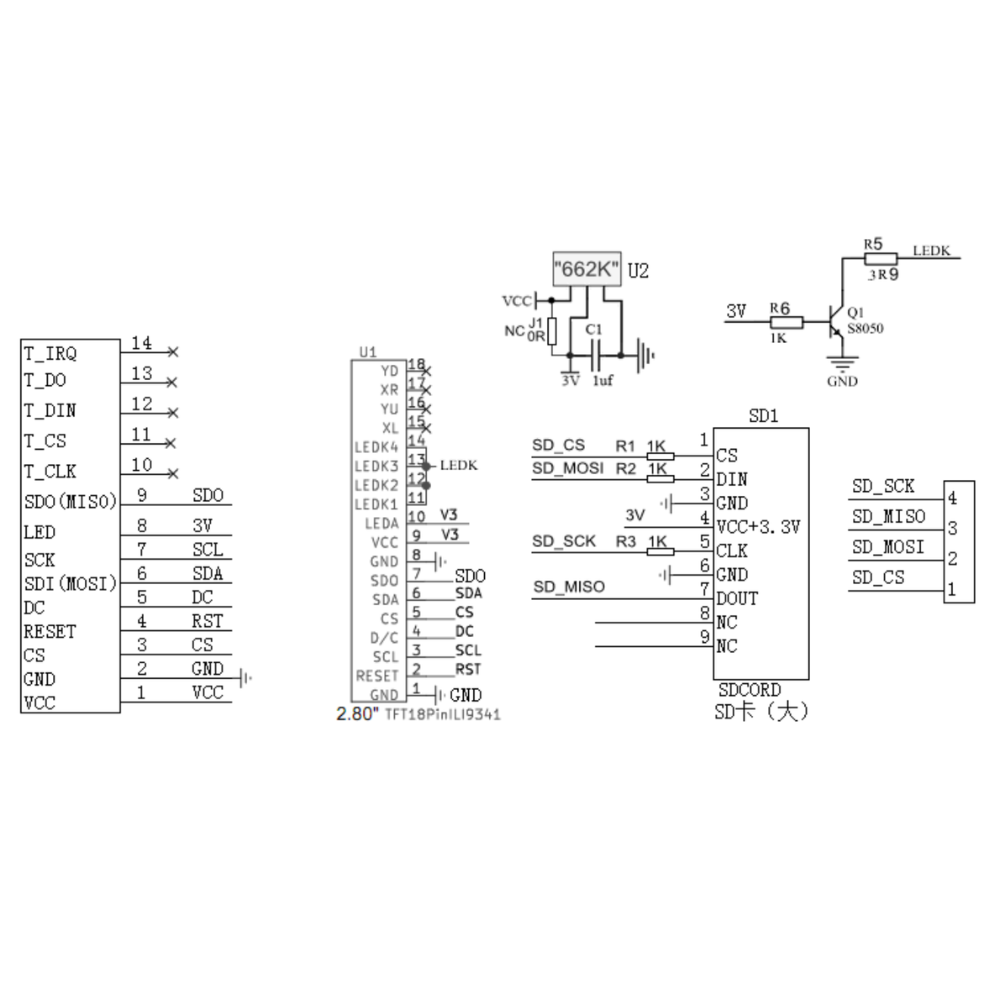 2,8 Zoll TFT LCD Display Modul – Devkitc Bewertung und Preis