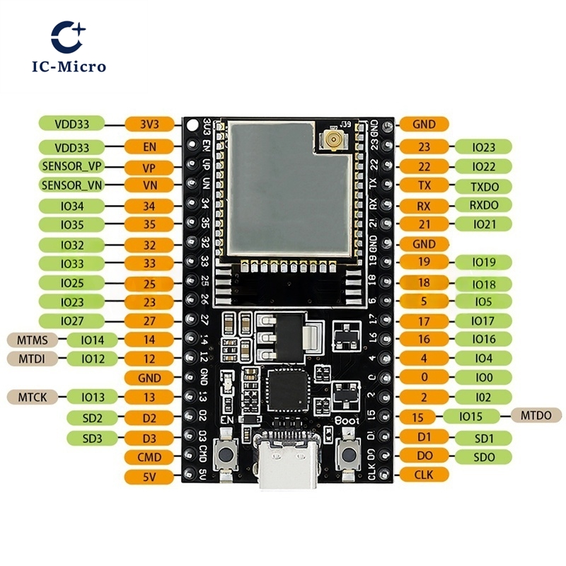 1-10PCS ESP32-DevKitC core boa – Devkitc Bewertung und Preis